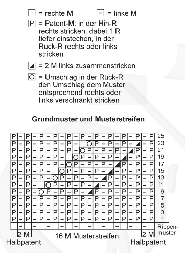 Kostenlose-Strickanleitung-Halbpatentjacke-Linie-359-Fano-4810-Strickmuster
