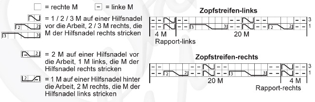 Kostenlose-Strickanleitung-Zopfmusterpullover-Linie-399-Livana-4812-Zopfstreifenmuster