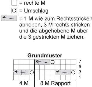 Strickanleitung-Strickpullover-V-Ausschnitt-Linie-4-Starwool-201803-Grundmuster